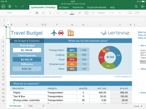 Bagaimana menghitung biaya perjalanan di Excel