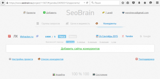 Pemantauan Indeks pesaing visibilitas di Seobrain