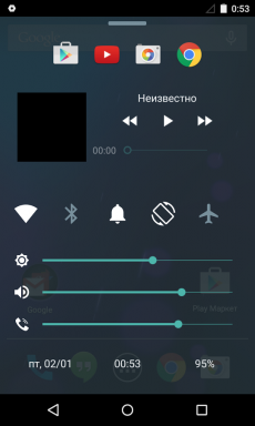 Lampiran Cepat Control Panel menambahkan "Control Titik" dari iOS ke Telepon Android