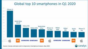 10 smartphone terlaris di awal tahun 2020