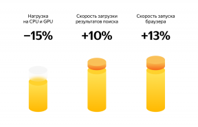 Dalam "Yandex. Browser "mode muncul untuk komputer lambat