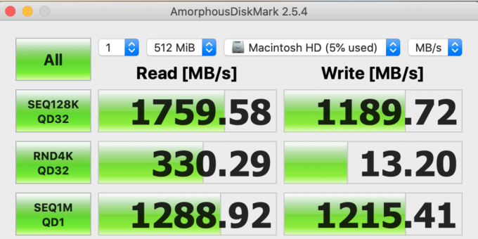 MacBook Air 2020: kecepatan baca dan tulis di AmorphousDiscMark
