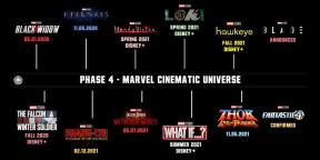 Marvel memperkenalkan kinovselennoy 4 fase 5 film dan seri 5 TV