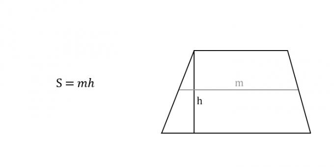 Cara menghitung luas trapesium dalam hal tinggi dan garis tengah