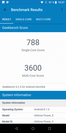 Ulefone Daya 5. GeekBench