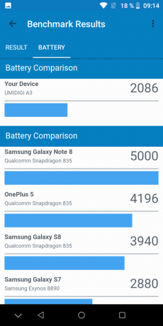 UMIDIGI A3: Baterai