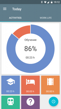 SaveMyTime - Time Tracker untuk Android, yang akan membantu membangun keseimbangan antara kerja dan liburan