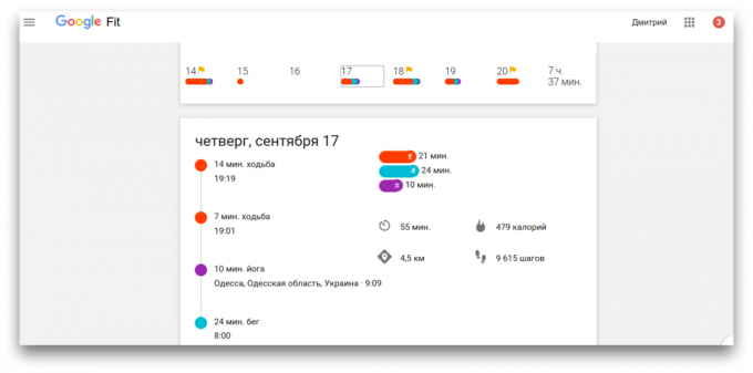 Google Fit minggu