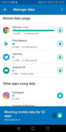 Datally untuk Android