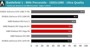 AMD merilis pesaingnya GTX 1070 dan GTX 1080