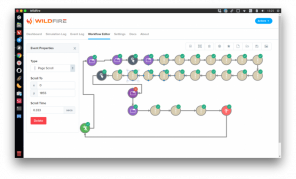 Wildfire - otomatisasi tindakan apapun di browser Chrome