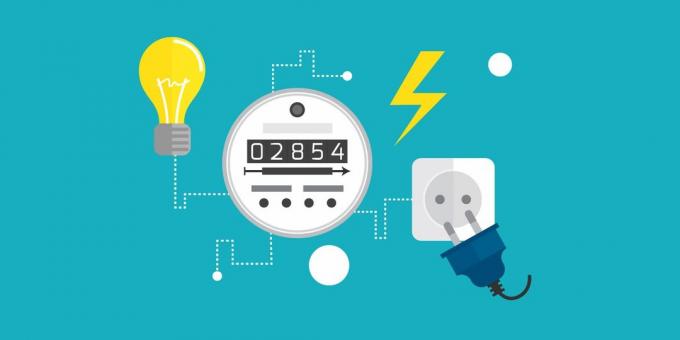 HCS pembayaran: Bagaimana Anda tahu waktu itu untuk mengubah meteran listrik