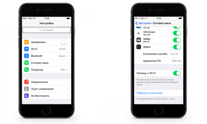 Bagaimana untuk menghemat lalu lintas data seluler iPhone dengan iOS 9. Matikan Wi-Fi Membantu