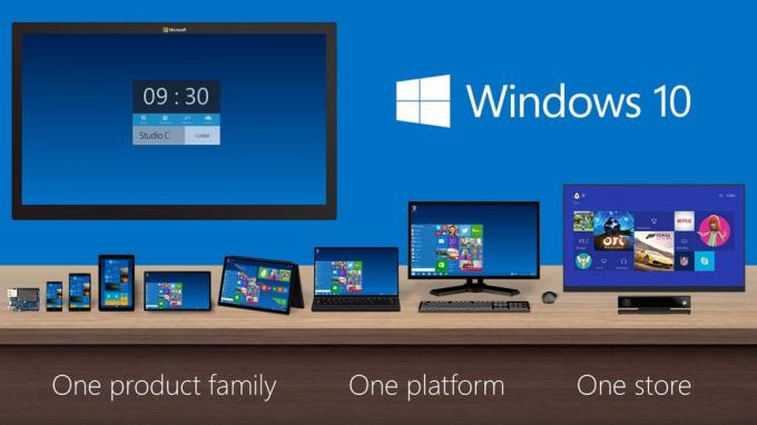 Windows 10 perangkat