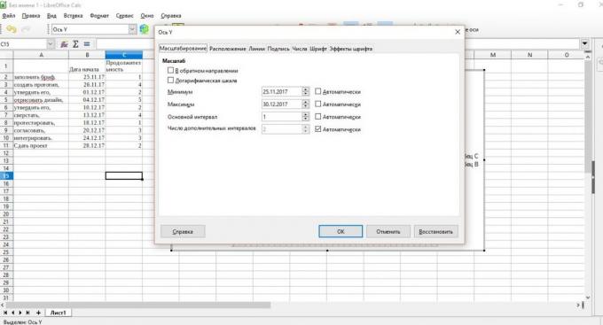 Gantt chart di LibreOffice Calc