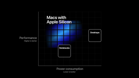 Apple Silicon - prosesor berpemilik untuk Mac
