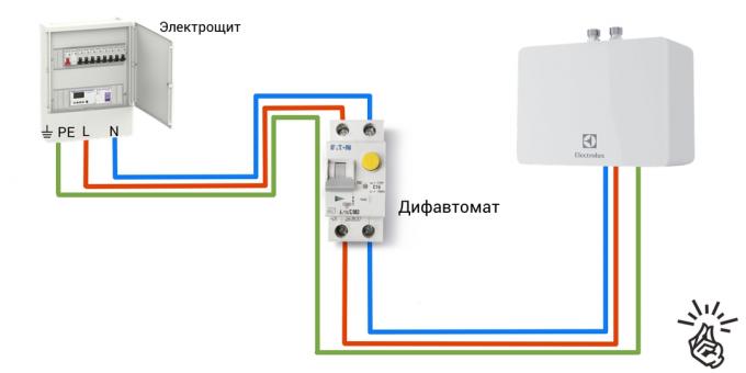 Tekanan protochniki biasanya tidak terhubung ke soket, dan sekali untuk switchboard