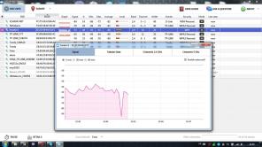 NetSpot utilitas untuk menemukan titik-titik lemah dan mengoptimalkan Wi-Fi-jaringan muncul pada Windows