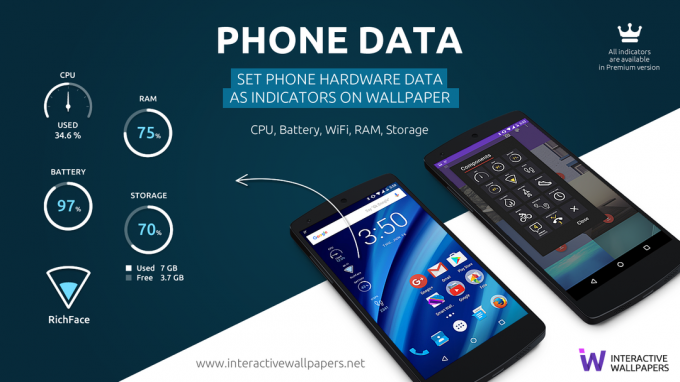 Pintar Wallpaper menunjukkan smartphone data sistem