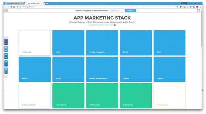 App Pemasaran Stack