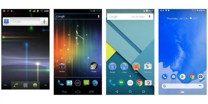 Smartphone Android: interface OS berubah sepanjang waktu