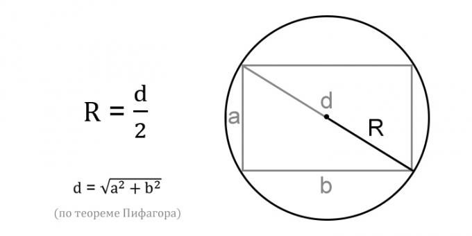 Cara menghitung jari-jari lingkaran menggunakan diagonal persegi panjang bertuliskan