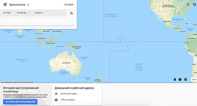 Google Account: Geolocation
