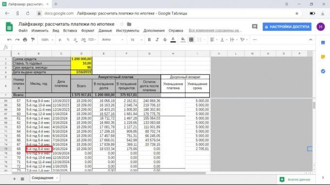 Cara memadamkan depan hipotek jadwal: untuk mengurangi waktu atau pembayaran