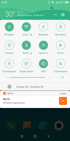 Xiaomi redmi 6: Cepat Pengaturan Panel