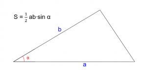 Bagaimana mencari luas segitiga