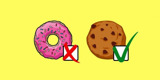Bagaimana menjadi sehat di 2019: 20 cara untuk mengkonsumsi lebih sedikit kalori tanpa tegang