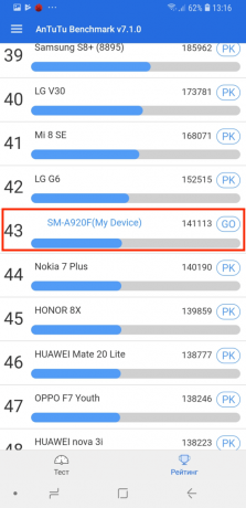 Samsung Galaxy A9: benchmark sintetis (AnTuTu - lanjutan)