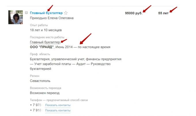 Respon dalam bentuk singkatan pada HH.ru