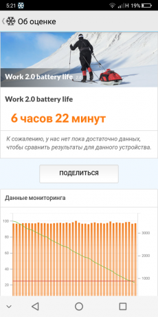 baterai PCMark