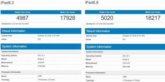 Hasil Uji: Pro baru iPad
