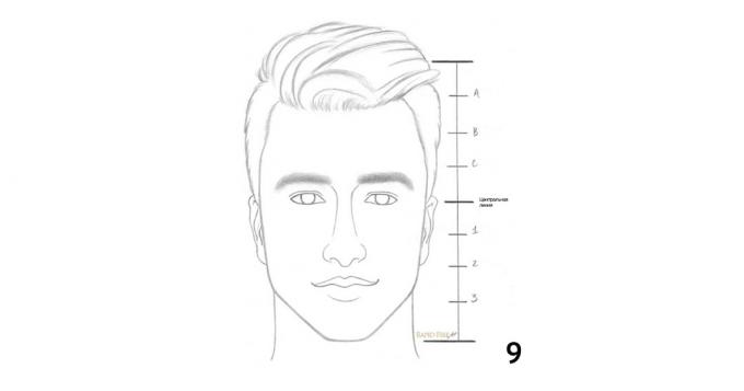 Cara menggambar potret seorang pria