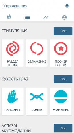 aplikasi mobile untuk kesehatan mata "Vision +"