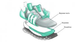Bagaimana memilih sepatu lari untuk lari maraton