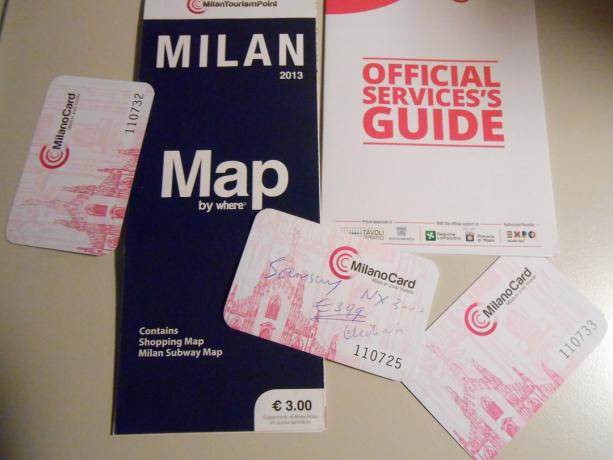Kartu Kota: Milan 