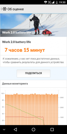 Leagoo S8: baterai PCMark