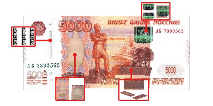 fitur keaslian yang terlihat ketika sudut pandang di 5000 rubel: uang palsu