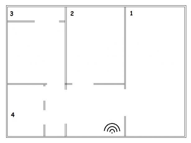 Xiaomi Router 3: Skema apartemen