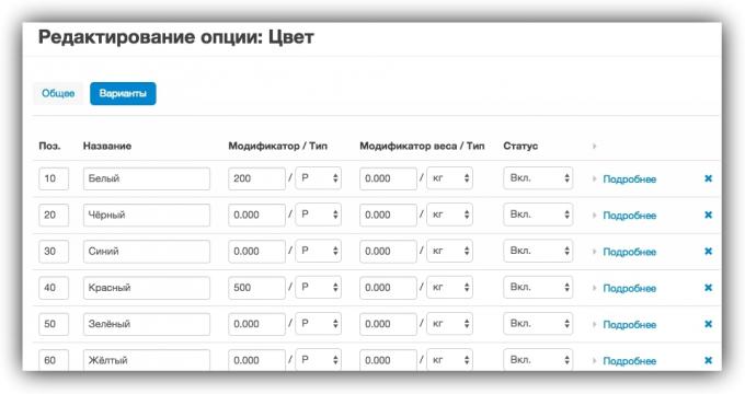 CS-Cart: editing warna