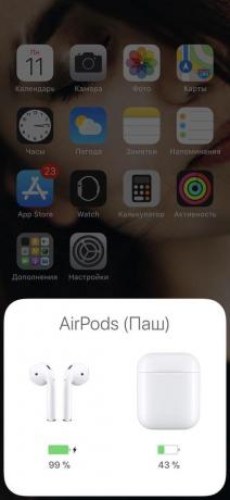 AirPods: biaya tambahan dan headphone