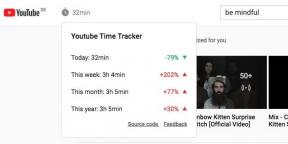 YouTube Time Tracker akan menunjukkan berapa banyak waktu yang Anda habiskan di YouTube