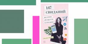 Buku-buku favorit Lena Volodya, blogger dan pengelola media