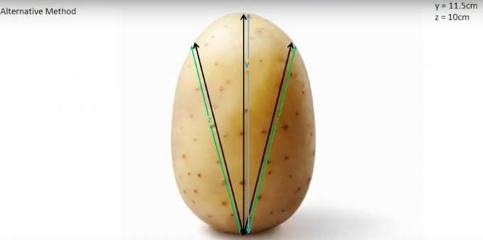 Kentang dalam resep pedesaan: Bagaimana untuk memotong kentang