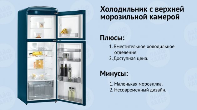 Kulkas dengan freezer atas